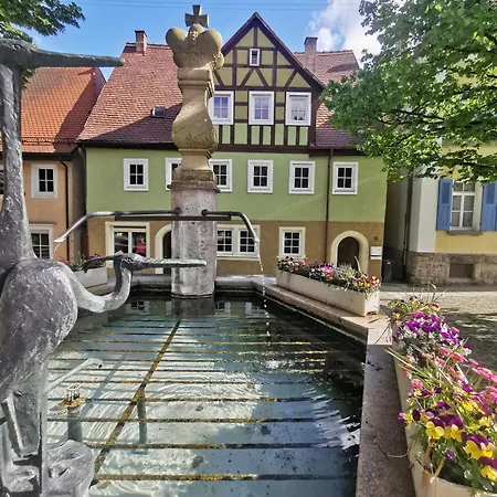 Panoramablick